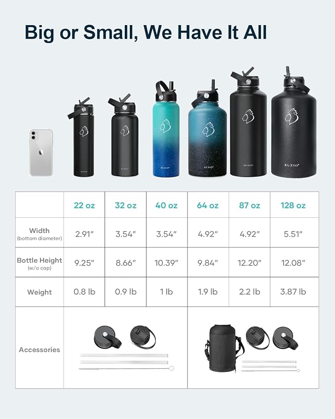 BUZIO 64oz Insulated Water Bottle - Image 6