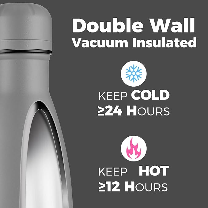 Volhoply 17oz Insulated Water Bottles MultiPack, BPA Free Water Bottle - Image 3