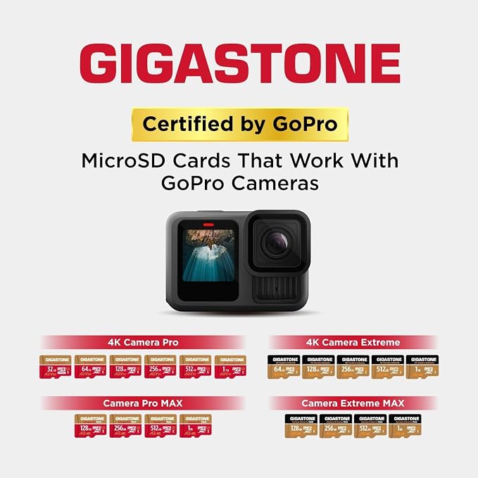 【5-Years Data Recovery】 GIGASTONE 128GB Micro SD Card, 4K Video Recording - Image 7