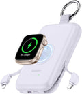 RORRY Portable Charger, 10000mAh PD 20W Fast Charging Portable Charger Power by RORRY