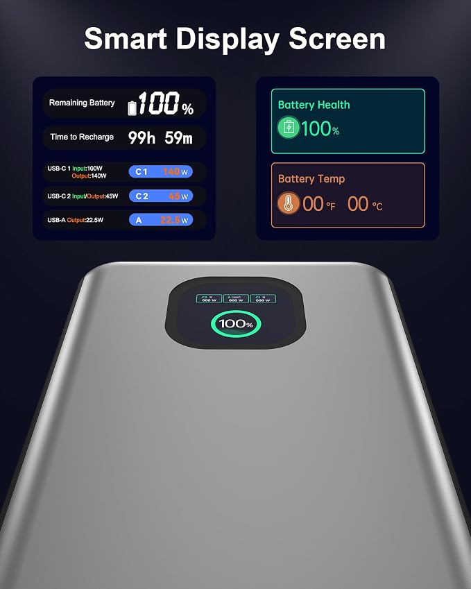 140W Power Bank, 25000mAh Laptop Portable Charger - Image 5