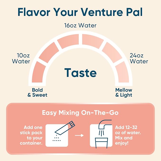 Venture Pal Sugar Free Electrolyte Powder Packets - Image 8