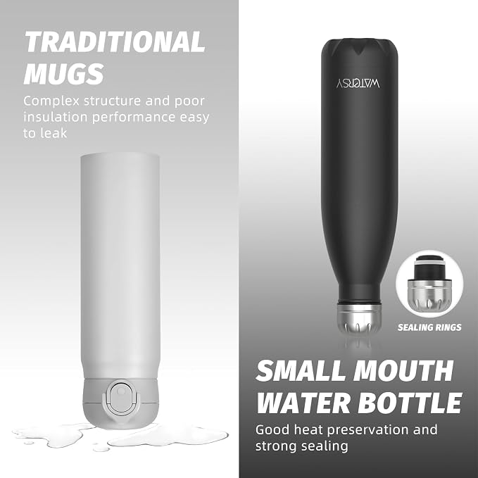 WATERSY Stainless Steel water bottles, 17oz/500ml Insulated Water Bottles - Image 4