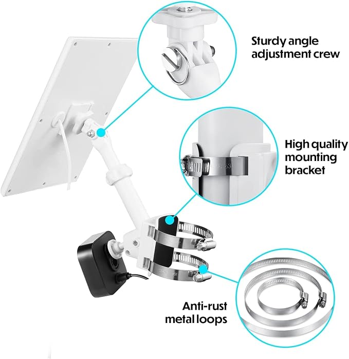 Wasserstein 2-in-1 Universal Pole Mount - Image 4