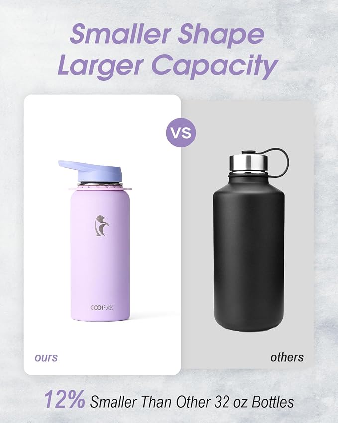 Coolflask Water Bottle with Straw, 32 oz Insulated Metal Water Flask with Straw - Image 3
