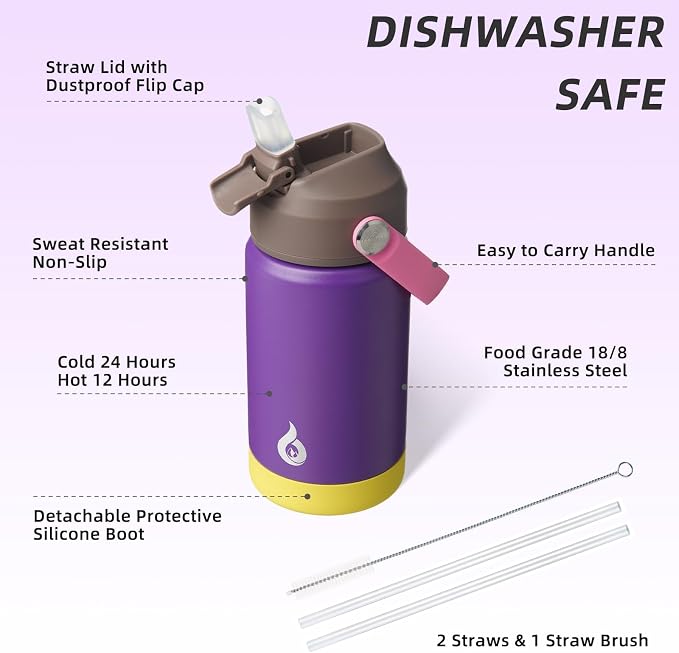 BJPKPK Insulated Water Bottle - Image 3