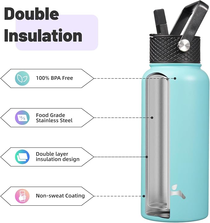 Konokyo 32 oz Insulated Water Bottle Stainless Steel Sport Bottles - Image 4