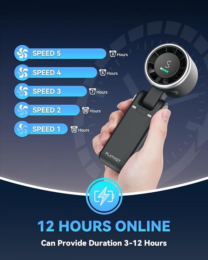 PlayHot Portable Handheld Turbo Fan, 5 Gear Wind, Battery Operated, 3 IN 1 Hand - Image 3