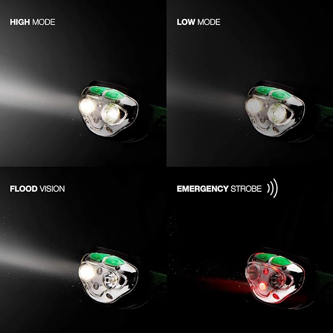 Energizer Vision LED Rechargeable Headlamp, Water Resistant Bright LED Headlamp - Image 4