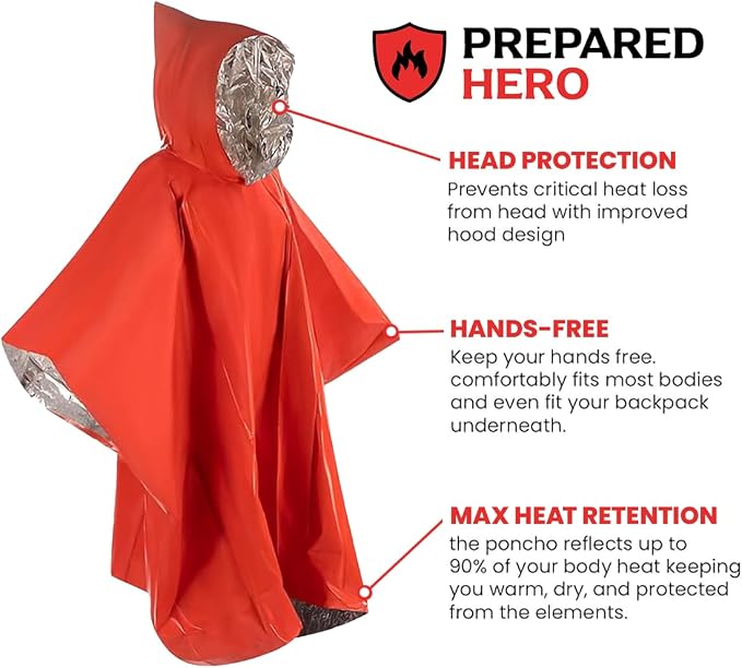 Hero Prepared Survival Tool Poncho - Image 5