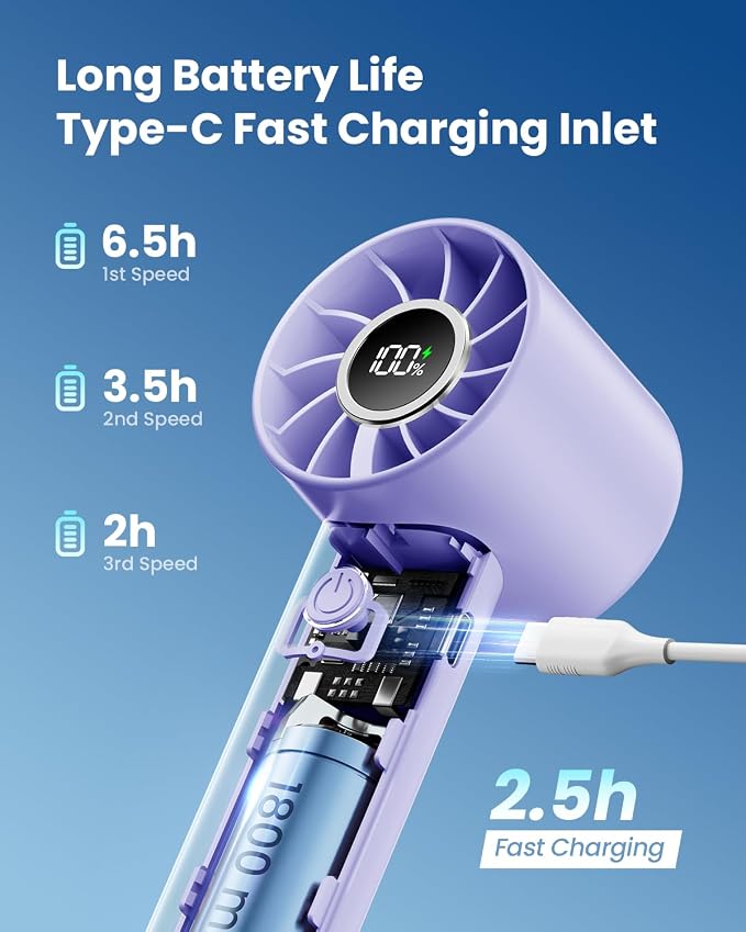 Gaiatop Portable Mini Fan, 3 Speed Handheld Fans - Image 5