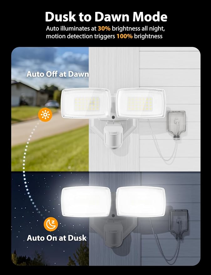 Onforu 32W Plug in Motion Sensor Lights Outdoor, 3200LM Motion Flood Light Dusk - Image 5