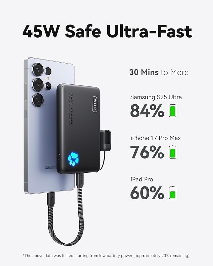 INIU Portable Charger, Ultra Slim 45W Fast Charging - Image 3
