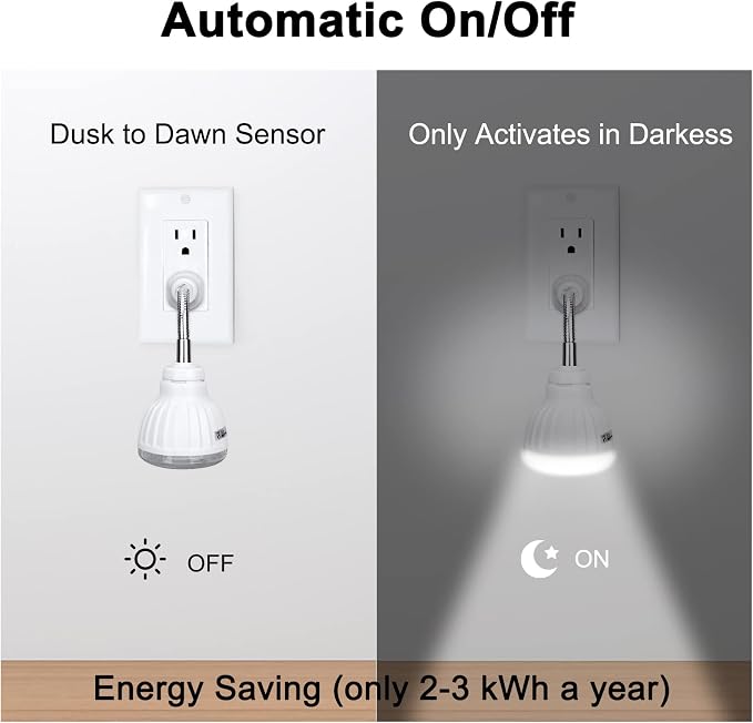 Plug in Motion Sensor Night Light Indoor, PIR Infrared Motion-Activated LED - Image 2