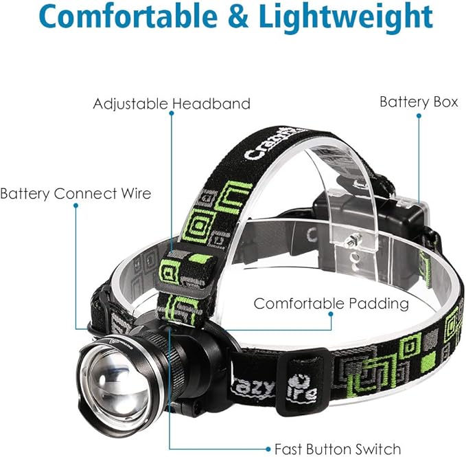 LED Headlamp, Super Bright Headlamp Headlight Flashlight, 3 Modes Zoomable - Image 2