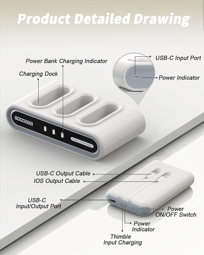 GOODaaa Portable Charger, 3 Outputs 1 Inputs Family Power Hub - Image 9