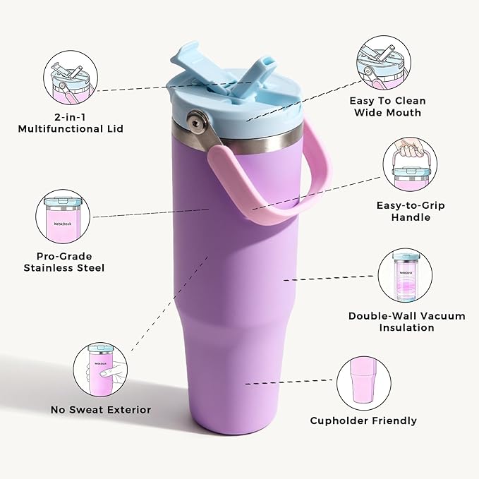 40 oz Insulated Stainless Steel Bottle - Image 4