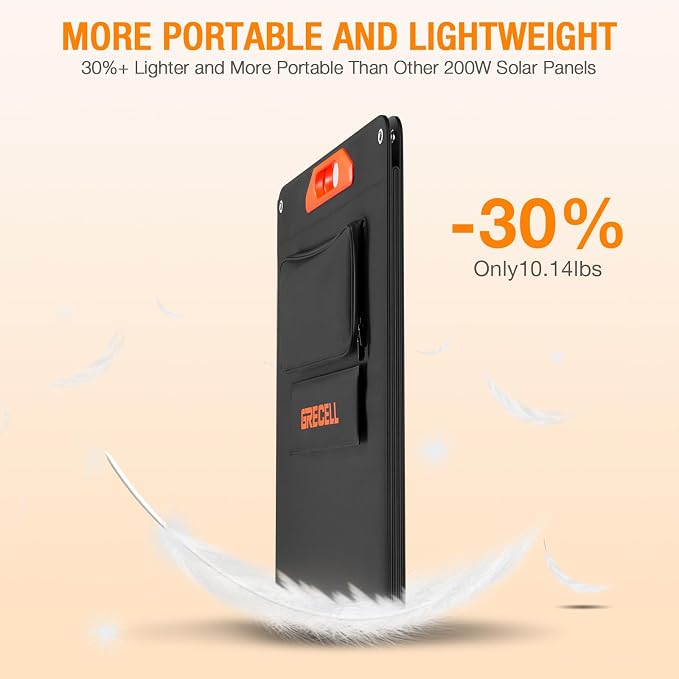 200W Portable Solar Panel for Power Station Generator, 12V/24V Flexible - Image 4