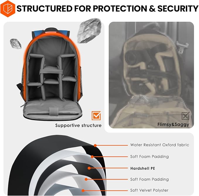 TARION Camera Bag Professional Camera Backpack Case - Image 2