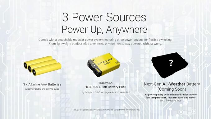 Nitecore HA27 UHE Headlamp, 800 Lumens High CRI - Image 6