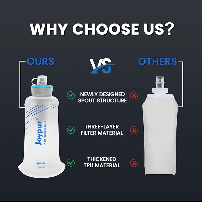 Water Filter Survival - Image 4