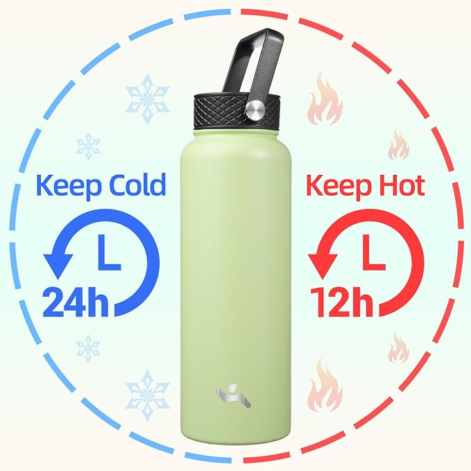 Konokyo 40oz Insulated Water Bottle Stainless Steel Sport Bottles - Image 2