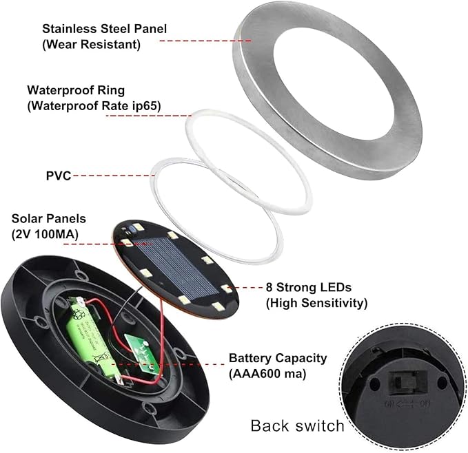 Rayolon Solar Ground Light, Waterproof Solar Garden Lights, Upgraded Outdoor - Image 4