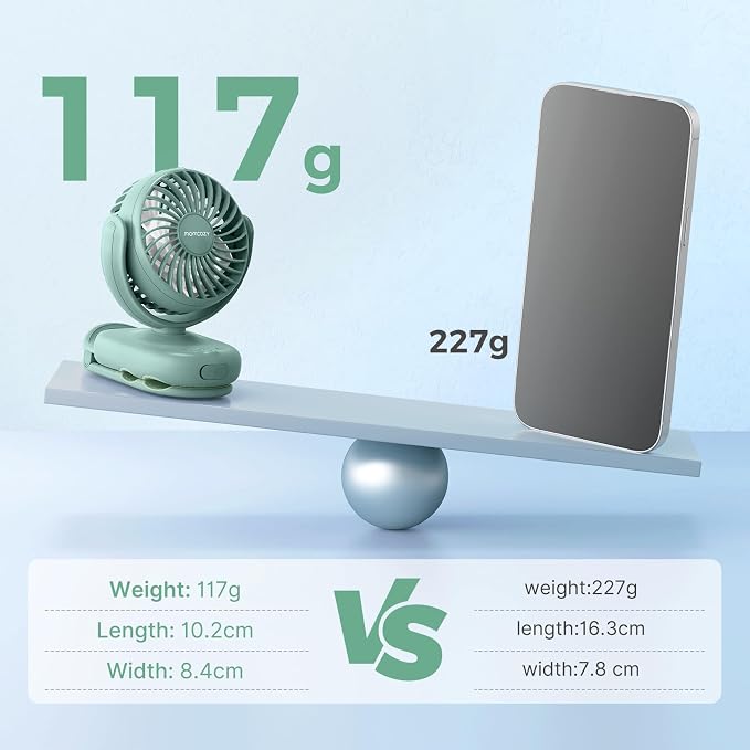 Momcozy Portable Stroller Fan - Image 2