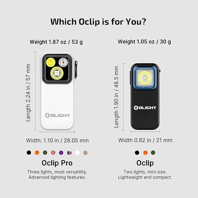OLIGHT Oclip Pro EDC Flashlight Clip-on Light, Rechargeable 500 Lumens - Image 3