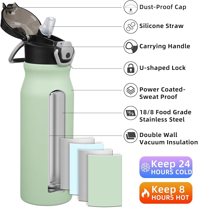 BJPKPK Insulated Water Bottle 25oz Stainless Steel Water Bottles - Image 2