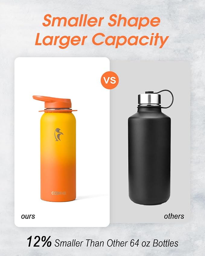Coolflask Water Bottle with Straw, 40 oz Insulated Metal Water Flask with Straw - Image 3