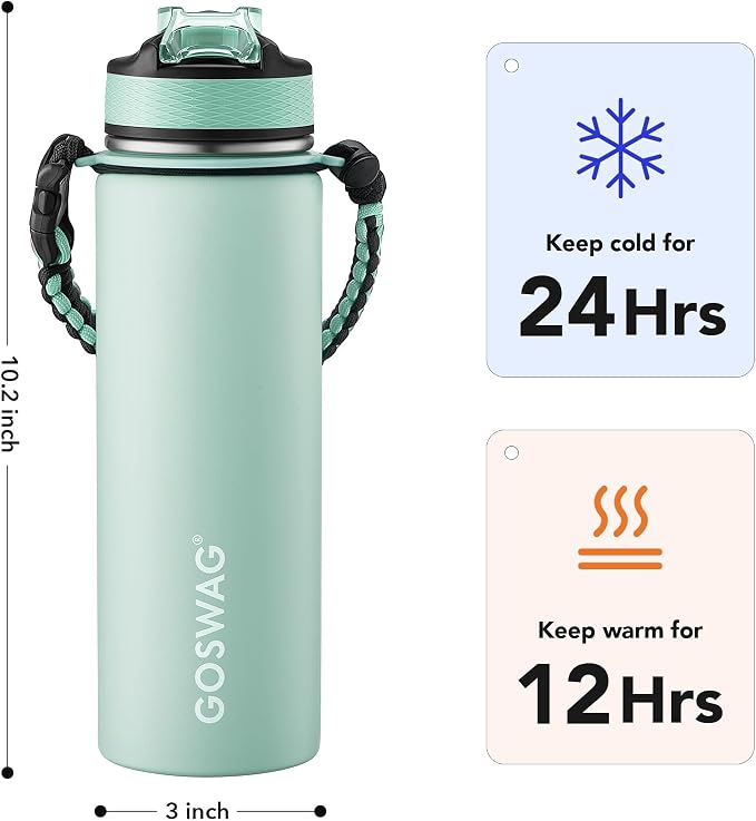 GOSWAG Insulated Sports Water Bottle, 24oz 2 Lids, Stainless Steel Water Bottles - Image 2