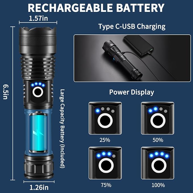 LNRYY Flashlights High Lumens Rechargeable, Super Bright Flashlight, 5Mode - Image 4