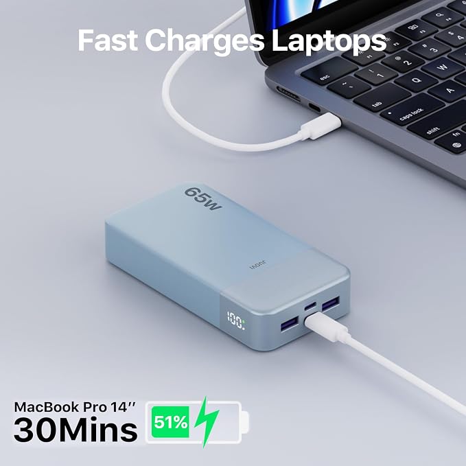 JUOVI Portable Charger 65W Power Bank 20000mAh Compact USB C Laptop Power Bank - Image 5