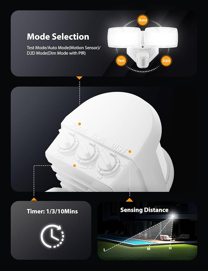 Onforu 32W Plug in Motion Sensor Lights Outdoor, 3200LM Motion Flood Light Dusk - Image 4