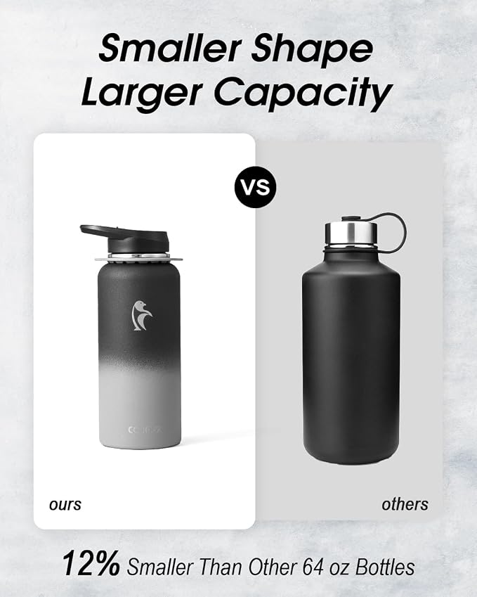 Coolflask Water Bottle with Straw, 32 oz Insulated Metal Water Flask with Straw - Image 3