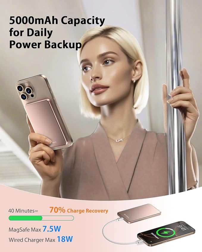ULiXWH for Magsafe Portable Charger for iPhone, 2026 Upgrade 5000mAh Fast - Image 3