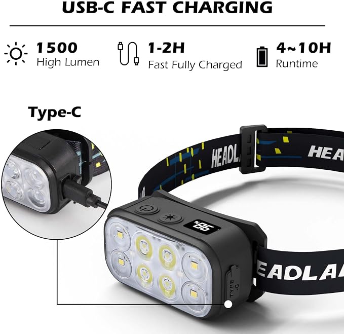 Headlamp Rechargeable 2 Pack, Super Bright LED Head Lamp, 1500 Lumen, 12 Modes - Image 6