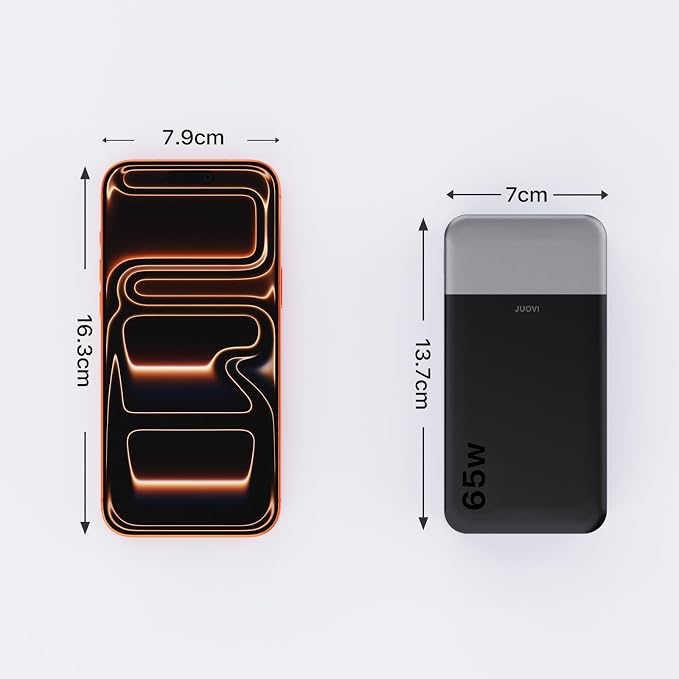 JUOVI Portable Charger 65W Power Bank 20000mAh Compact USB C Laptop Power Bank - Image 7