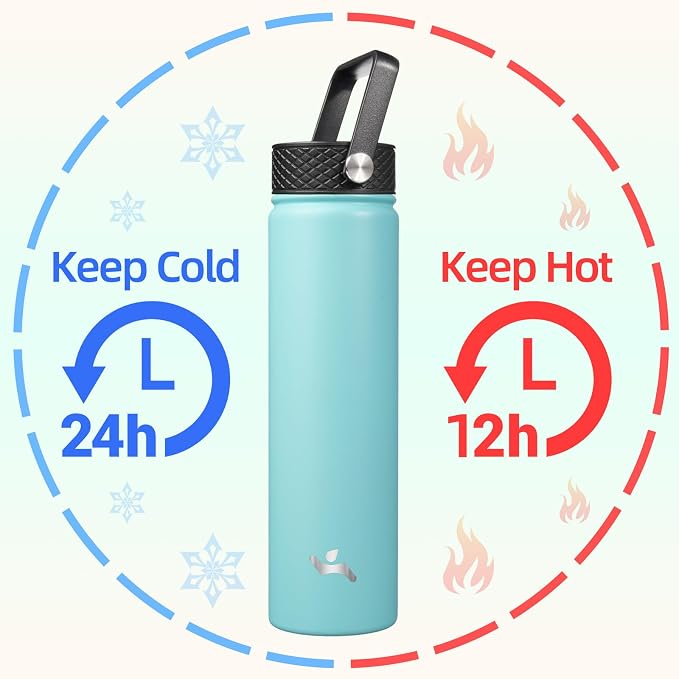 Konokyo Insulated Water Bottle 24oz Stainless Steel Sport Bottles - Image 2