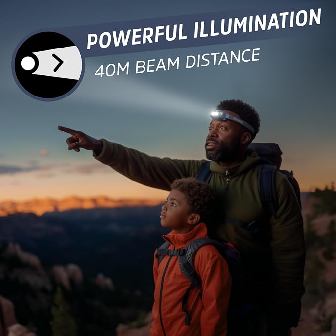 Energizer Universal+ LED Headlamp - Image 4