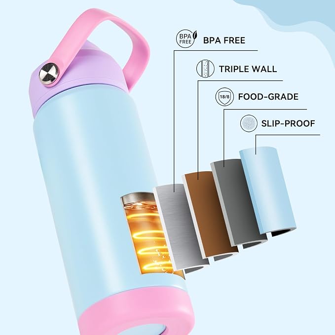 Fijinhom 18oz Insulated Stainless Steel Water Bottle, Wide Mouth Double Wall - Image 6
