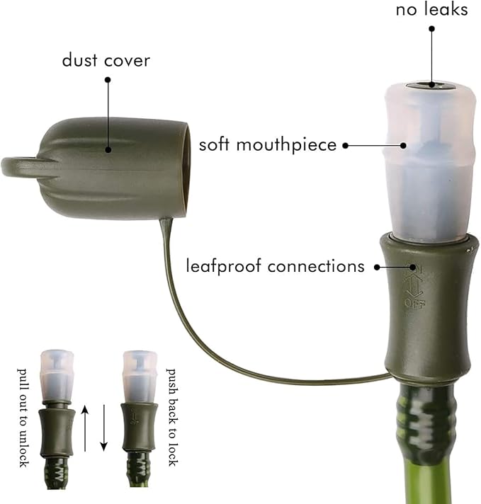 Hydration Bladder, 1.5-2-3L Water Bladder - Image 3