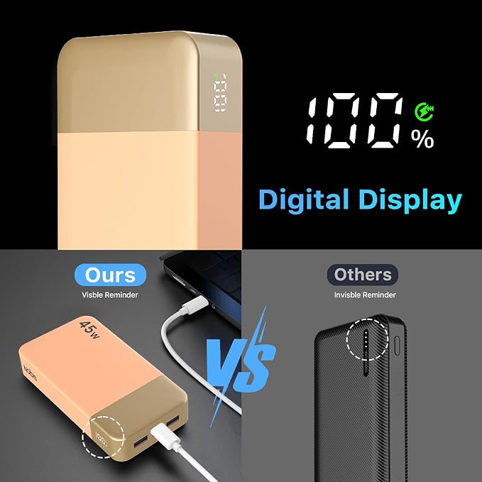 NOBIS Portable Charger, 20000mAh Power Bank, 45W Power Bank Fast Charging - Image 6