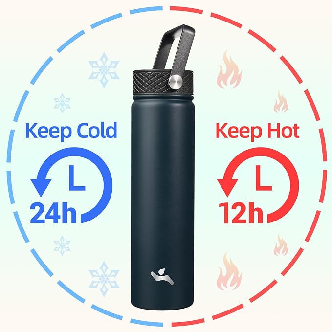 Konokyo Insulated Water Bottle 24oz Stainless Steel Sport Bottles - Image 2