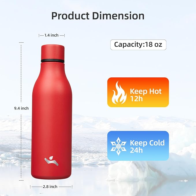 Konokyo Insulated Water Bottle - Image 2
