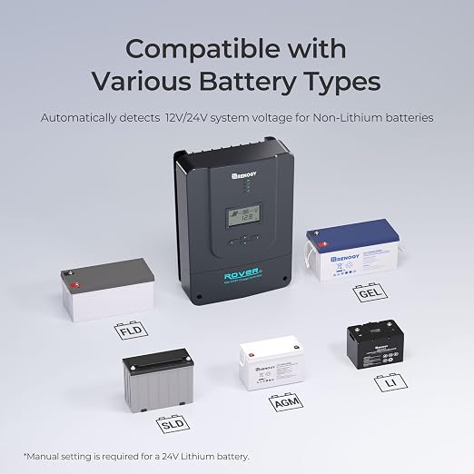 Renogy Solar Charge Controller 60A 12V24V36V48V DC Input Auto Parameter MPPT - Image 6