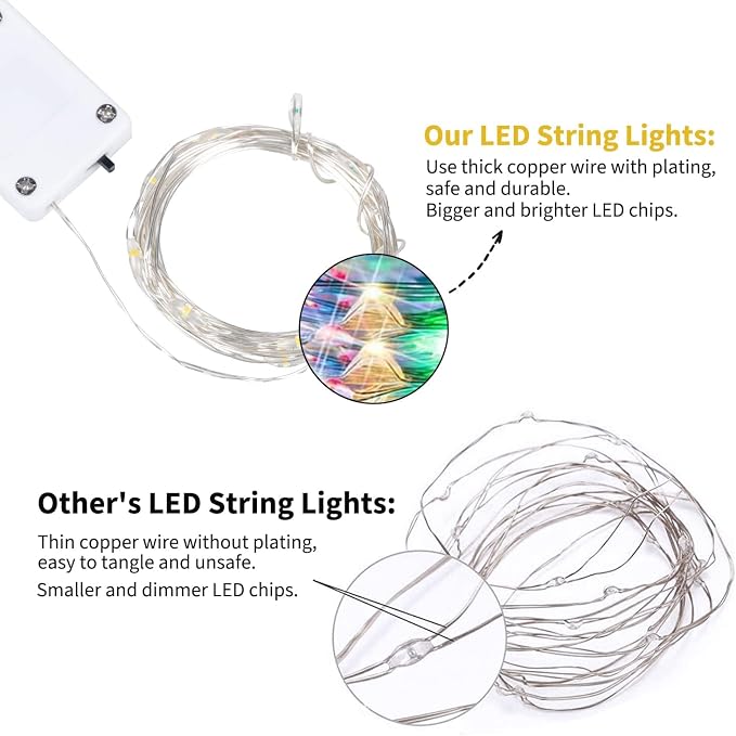 Brightown 12 Pack Multi-Color Fairy Lights Battery Operated - 7ft 20 LED - Image 5