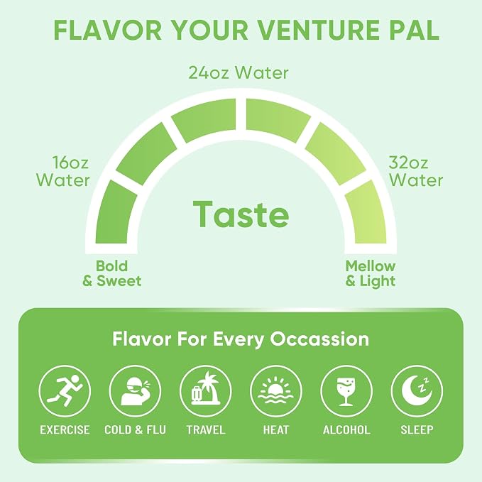 Venture Pal Sugar Free Electrolytes Powder Packets - Image 8