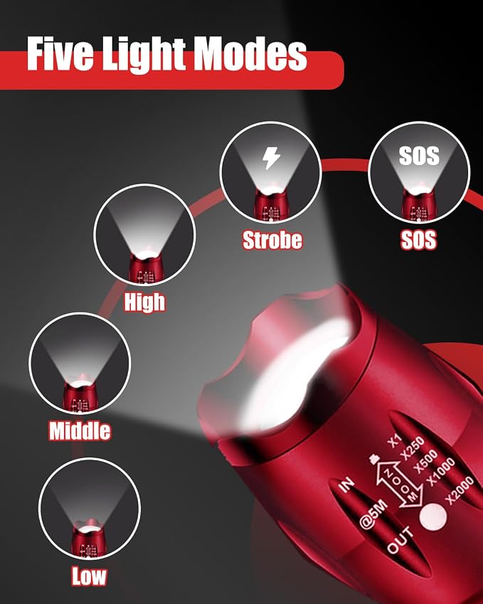 Victoper LED Flashlight 2 Pack Red, Bright High Lumens Tactical Flashlights - Image 4